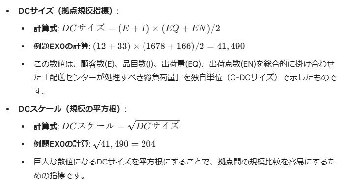 Distribution Center Scale (DC Size) Calculation Structure